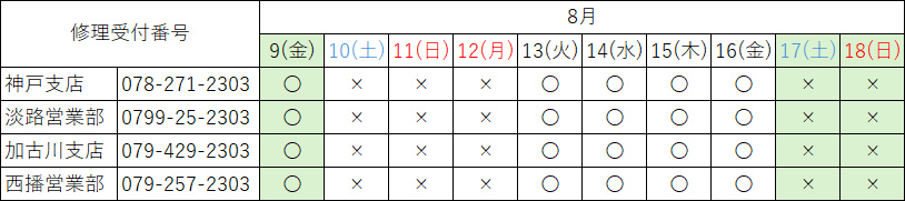 202408夏季休業修理